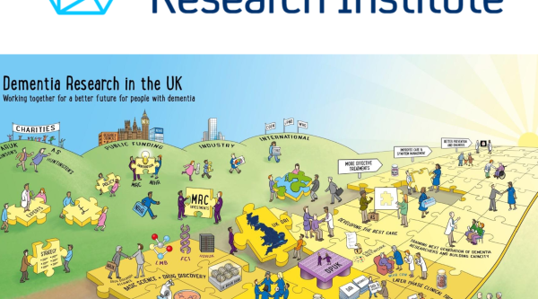 logo of UK DRI