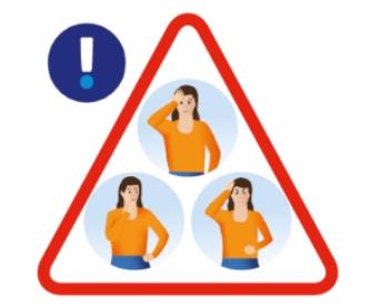 signs of dementia